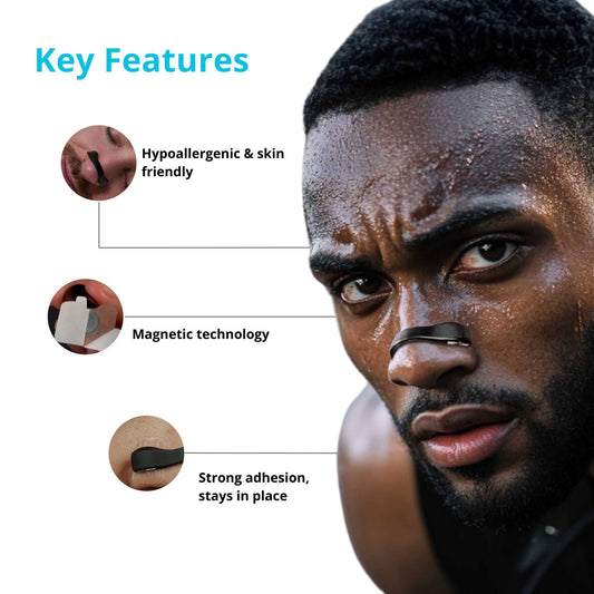 Restful Sleep Magnet Nasal Dilator™